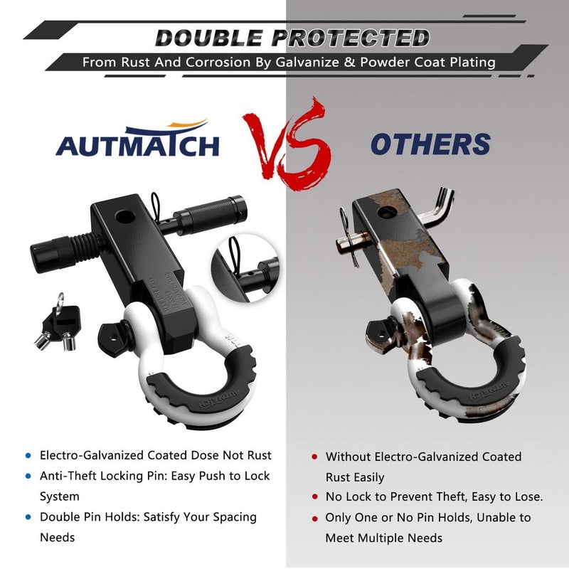 AUTMATCH Shackle Hitch Receiver 2 Inch - 3/4"" D Ring Shackle and 5/8"" Trailer Hitch Lock Pin  45 000 Lbs Break Strength Heavy Duty Receiver Towing Kit for Off-Road Vehicle Recovery  Black & White - Image 5